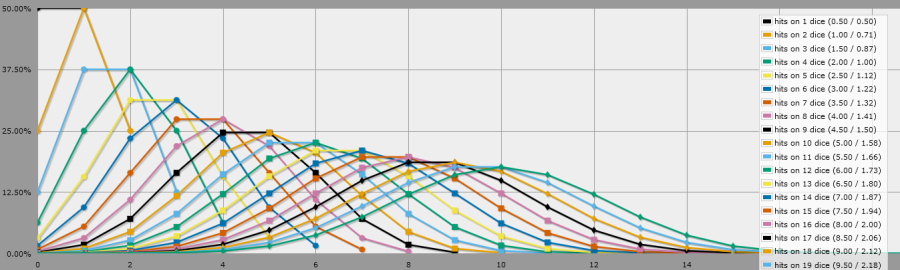 hits_odds.png